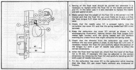 Weber 32 36 Jetting Chart